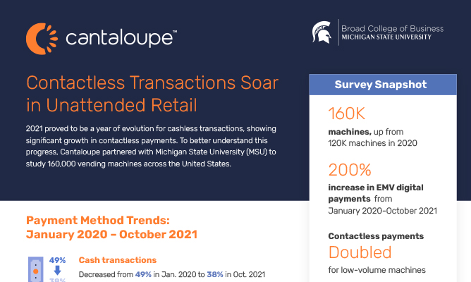 2022 Payments in Unattended Retail Study
