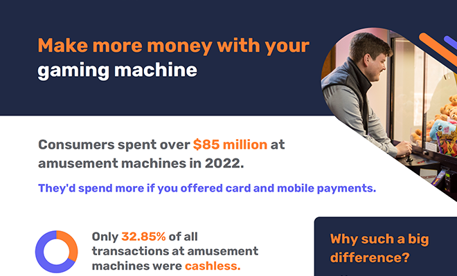 2023 Amusement Machine Payment Trends