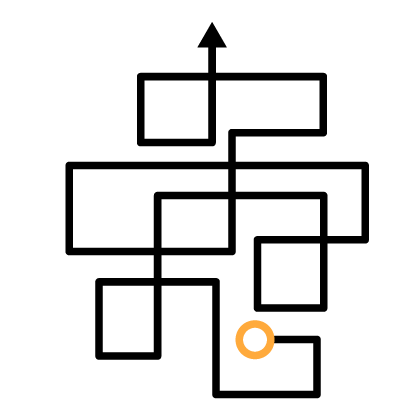 Route Consolidation