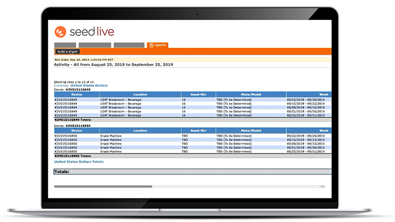 Technology and software that work for you.