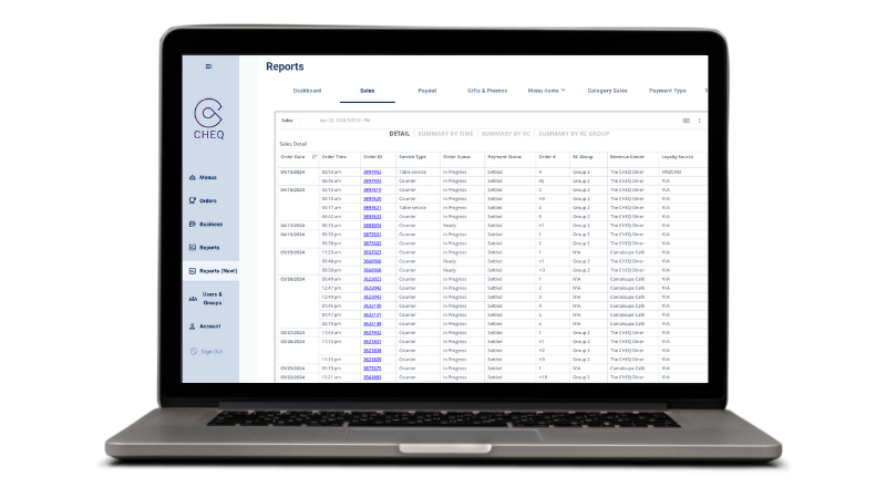 Meet the Cheq platform.