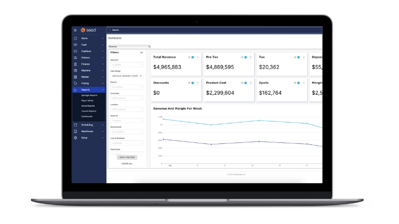 Laptop with Seed Analytics revenue dashboard.