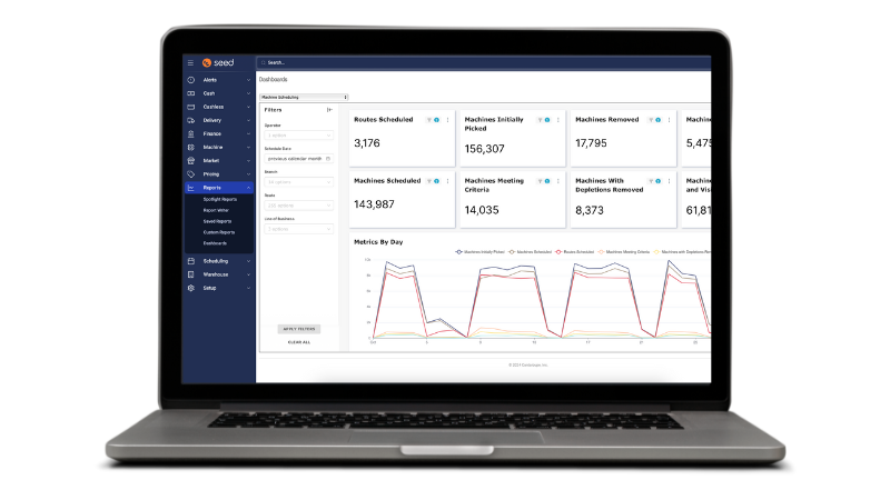 Laptop with Seed Analytics routes and machine visits dashboard.